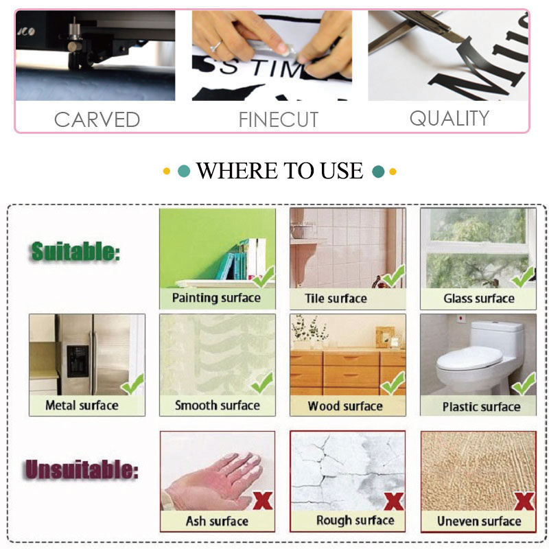 서킷 보드 과학 놀이방 기술 비닐 벽 아트 데칼, 학교 - Office Furniture Warehouse 리뷰 및 가격